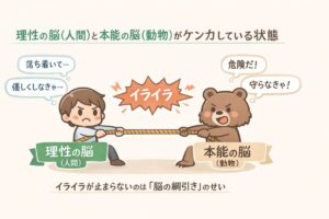 理性の脳と本能の脳が綱引きをしている図解。イライラが止まらない仕組みをやさしく示したイラスト。