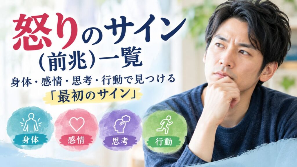 怒りのサインに気づく男性のイメージ画。男性の左側に、怒りのサイン（前兆）一覧、身体・感情・思考・行動で見つける、最初のサインという文字が書かれている。